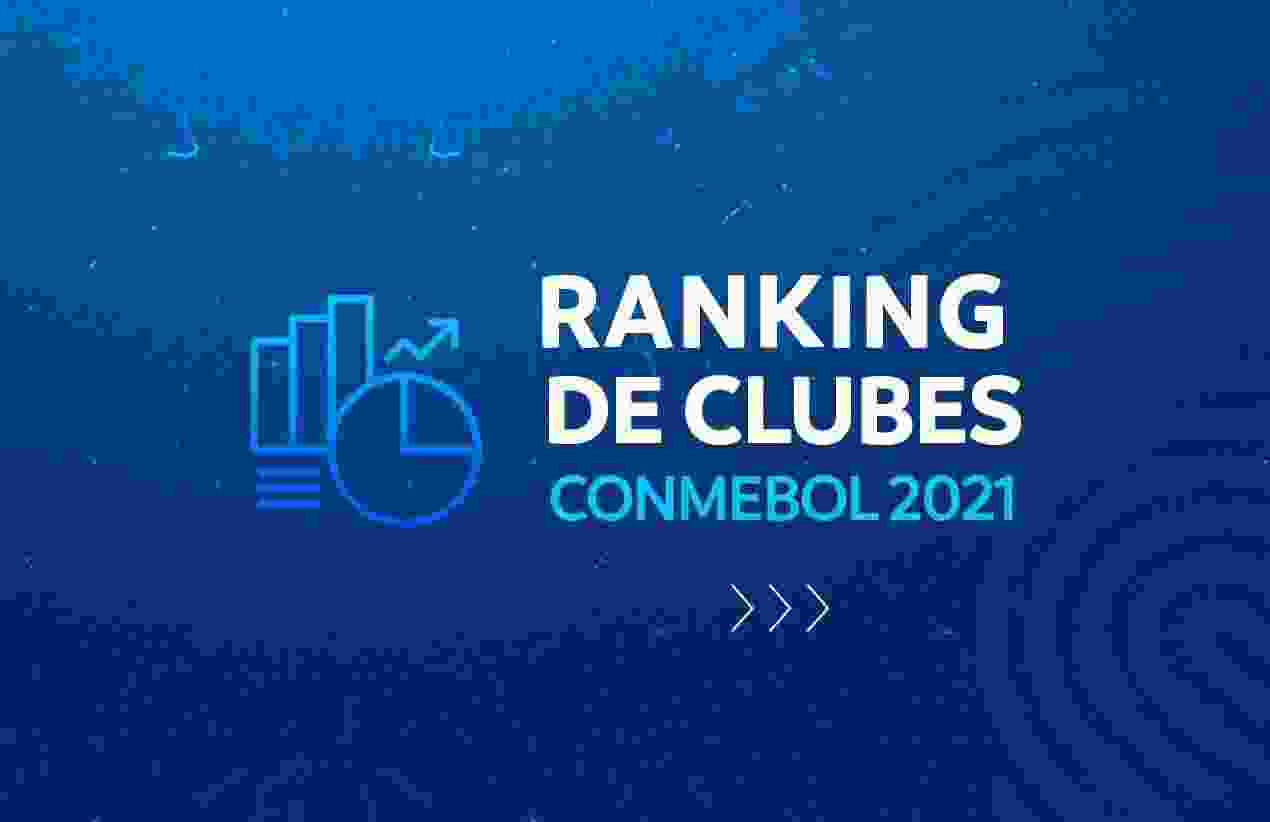Independiente, 10° en el ranking de clubes de Conmebol 