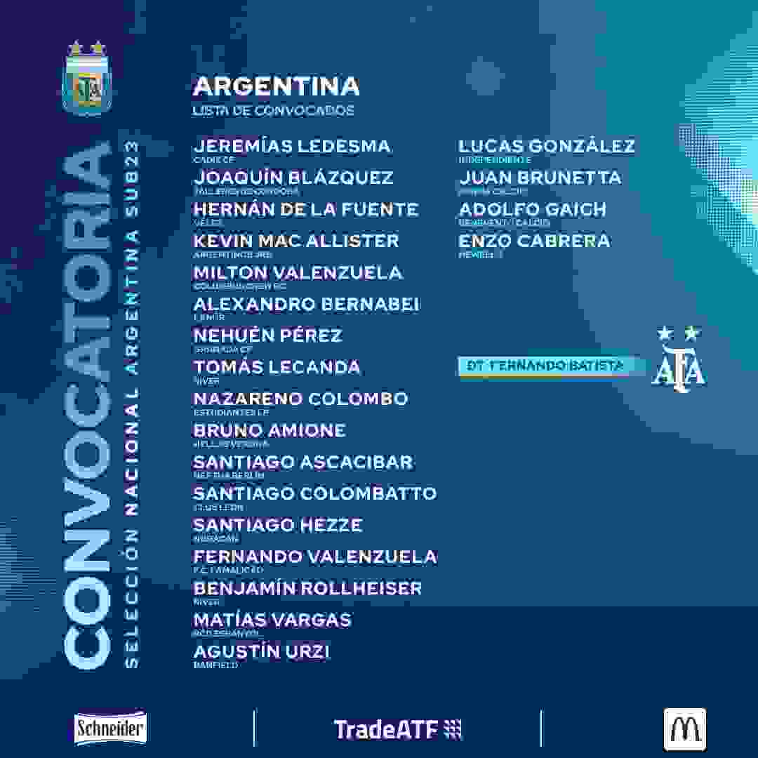 Independiente cede a Saltita González a la selección argentina 