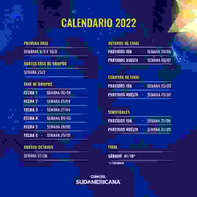 La CONMEBOL hizo oficial el cronograma de fechas de la Copa Sudamericana 2022 de la que participará Independiente 