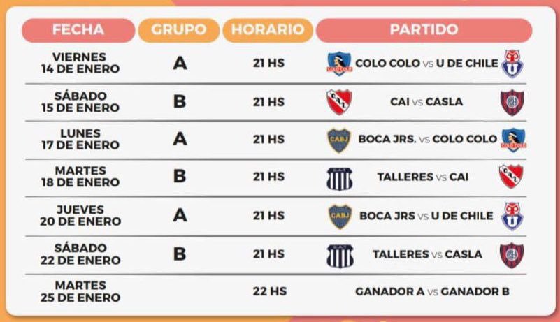 Este es el cronograma de los partidos de verano que disputará Independiente.
