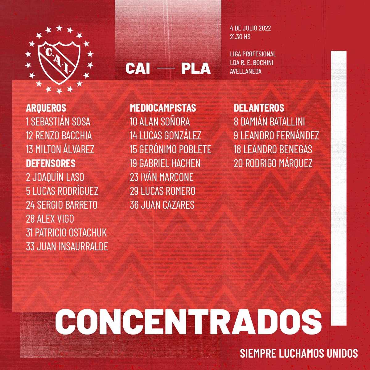 Esta es la lista de jugadores citados en Independiente.