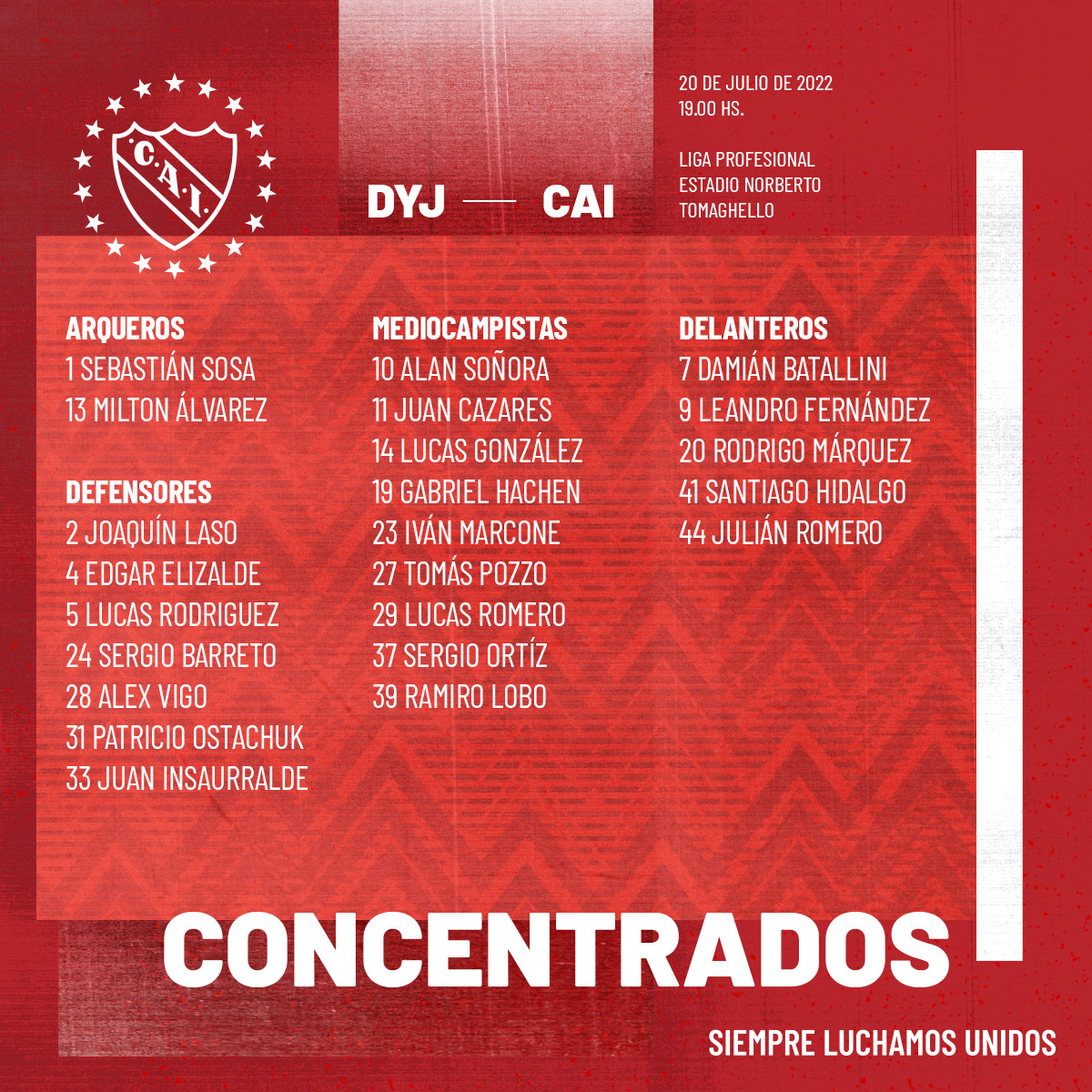 Estos son los jugadores que citó el entrenador de Independiente.