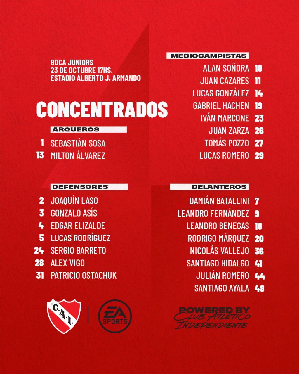 Estos son los futbolistas de Independiente que citó Julio César Falcioni.