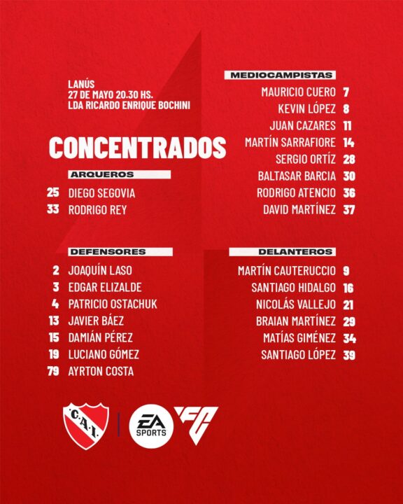 Estos son los futbolistas de Independiente que citó Zielinski.