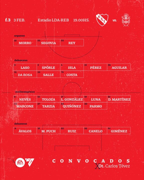 Independiente contará con estos futbolistas.